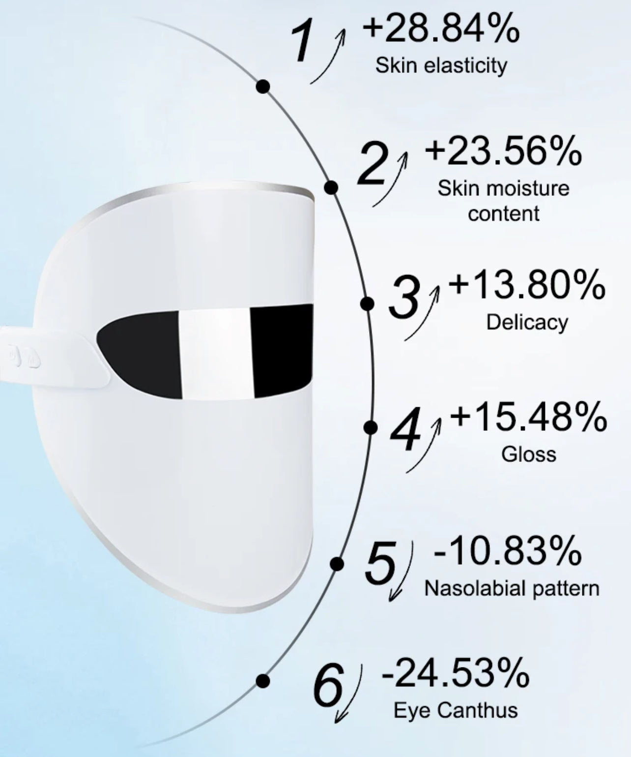 LED Facial Mask Light Therapy_3